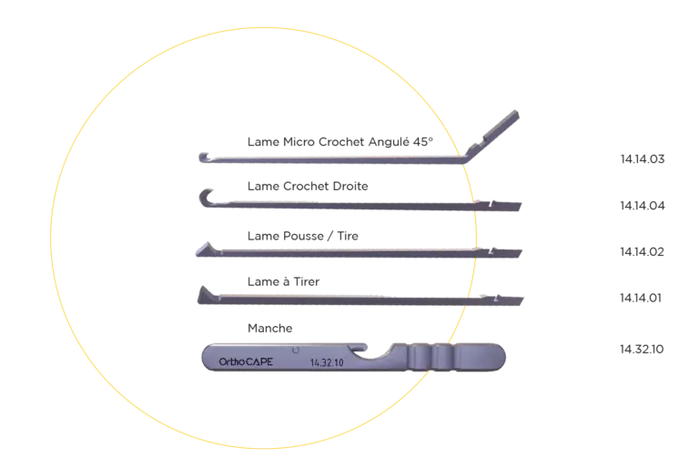Gamme complète des lames Endo-Cut - Ortho Cape